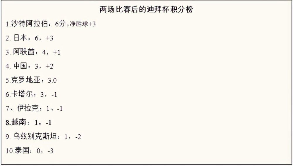 他是一位重要的团队领导人，最重要的是，所有了解他的人都说他诚实并且能干，我希望未来这两个形容词也可以用在我身上。